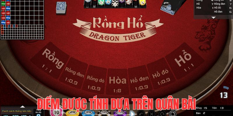 Cách Tính Điểm Rồng Hổ - Nguyên Tắc Chơi Cơ Bản