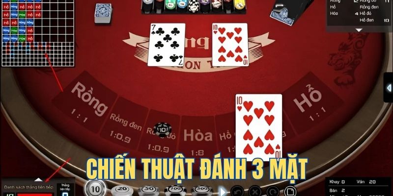 Bật Mí Mẹo Chơi Rồng Hổ Online Ẵm Trọn Tiền Tỷ