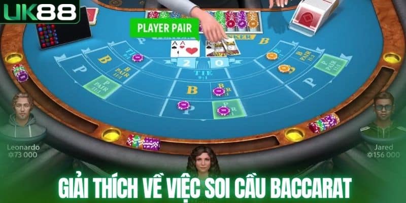 Hướng Dẫn Soi Cầu Baccarat Dễ Hiểu Và Dễ Áp Dụng Thực Tế