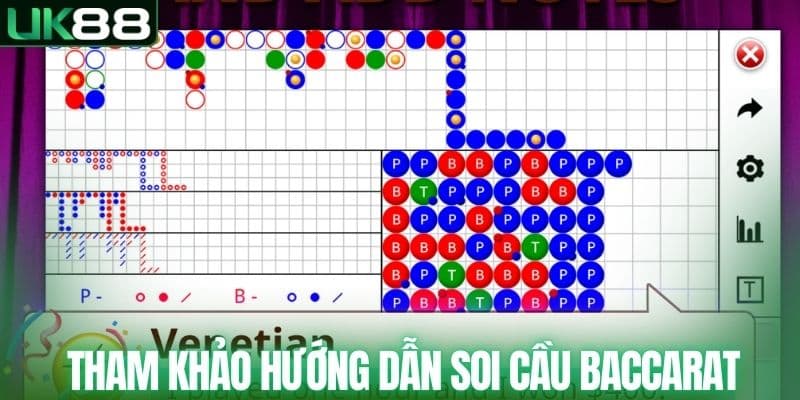 Hướng Dẫn Soi Cầu Baccarat Dễ Hiểu Và Dễ Áp Dụng Thực Tế