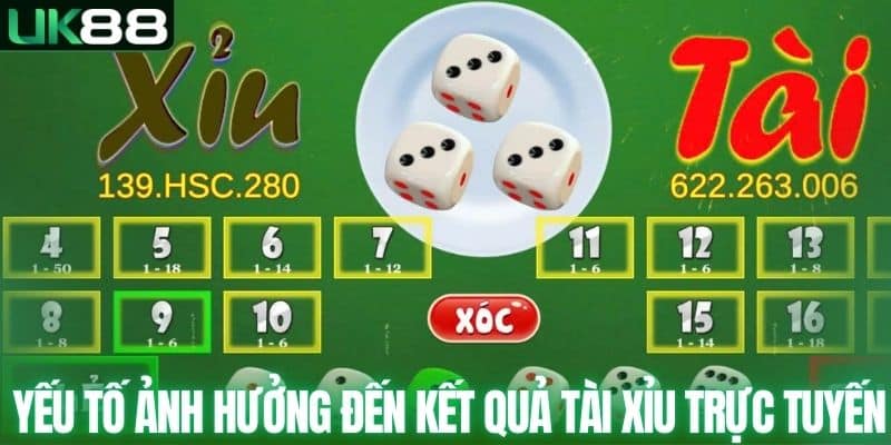 Tài Xỉu Trực Tuyến Có Dễ Thắng Không? Tìm Hiểu Sự Thật